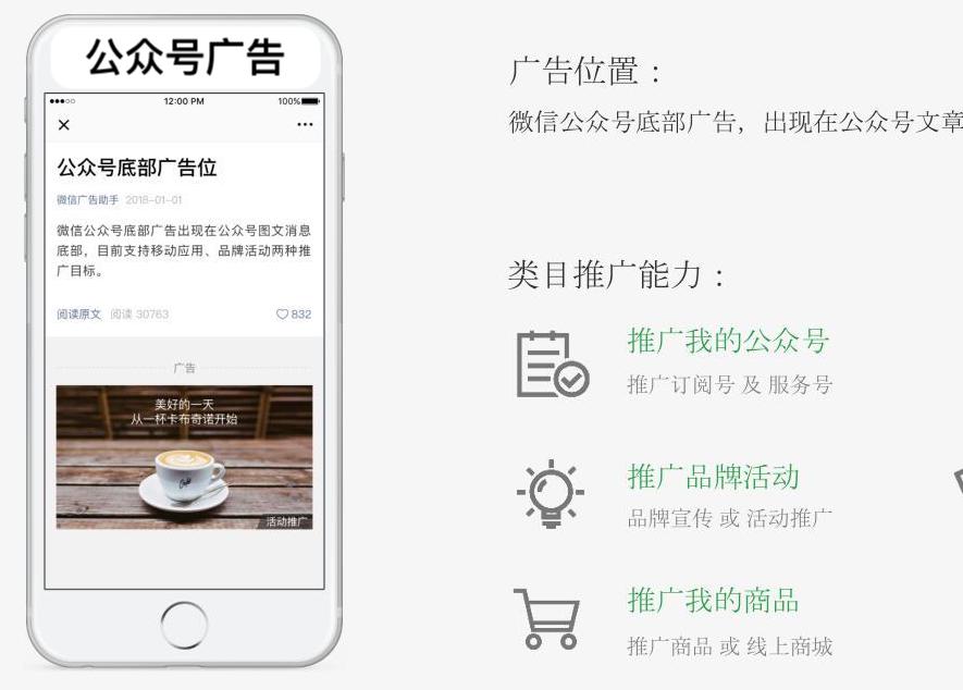 公眾號(hào)廣告，本地生活號(hào)